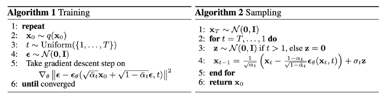 The training and sampling algorithms in DDPM (Image source: [Ho et al. 2020](https://arxiv.org/abs/2006.11239))